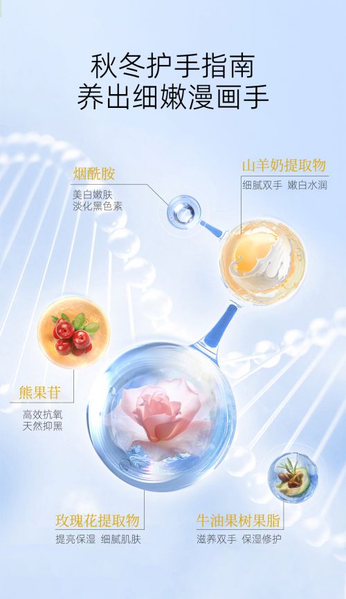 名十款高段位护手霜分享性价比与效果兼顾AG旗舰厅ios版护手霜品牌排行前十(图4)