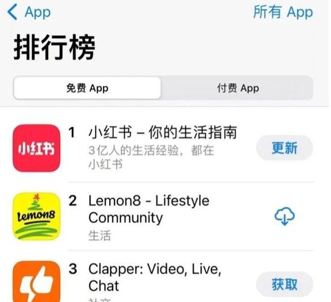 “逃到”小红书美国网友涌入背后的故事AG旗舰厅弦外音   从TikTok(图1)