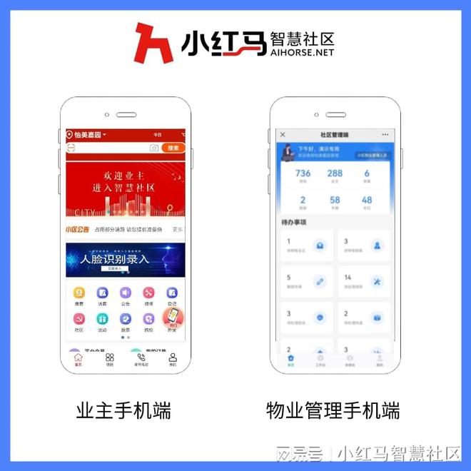 的物业智能化管理系统AG旗舰厅性价比高(图2)